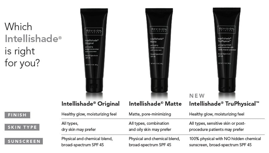 Revision Intellishade product - which is right for you?